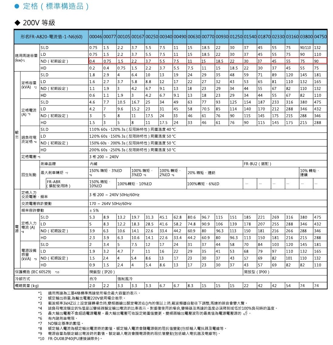 FR-A800-1.jpg