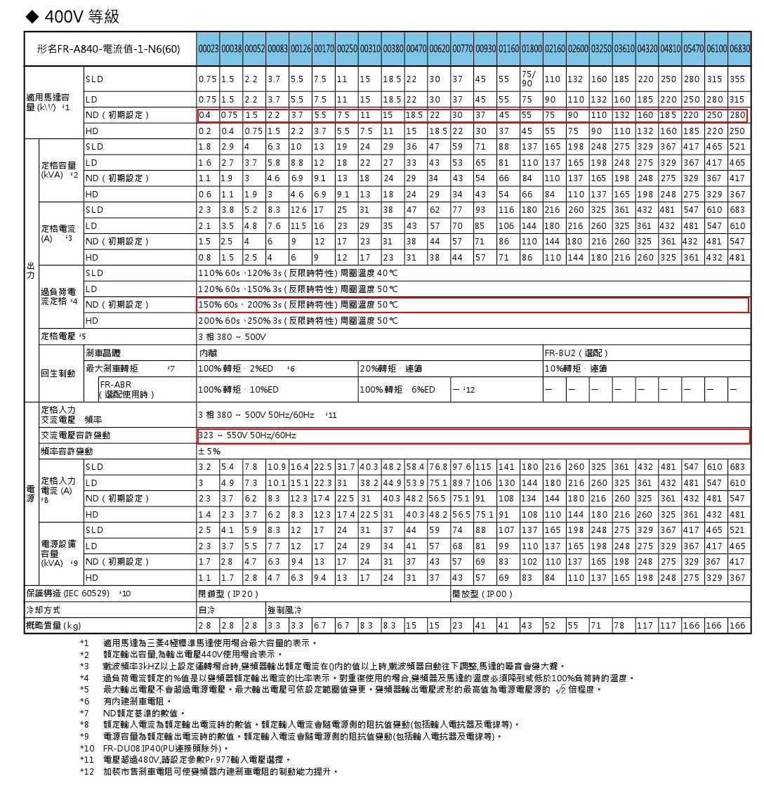 FR-A800-2.jpg