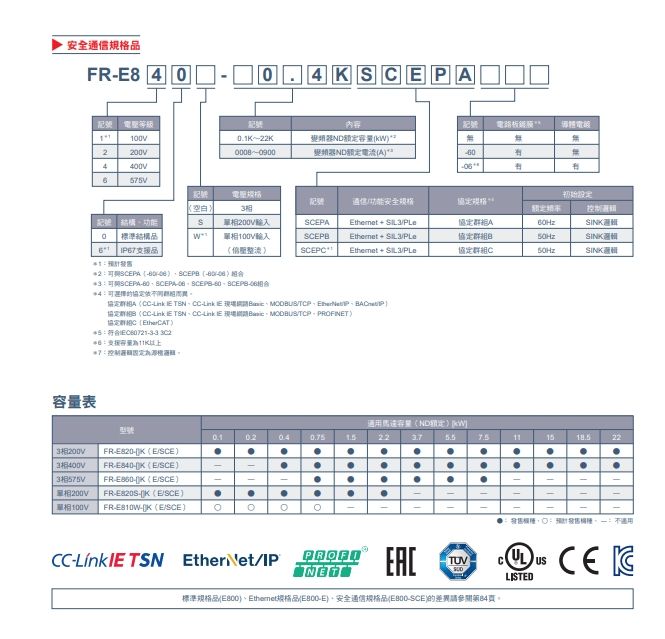 FR-E800-3.jpg